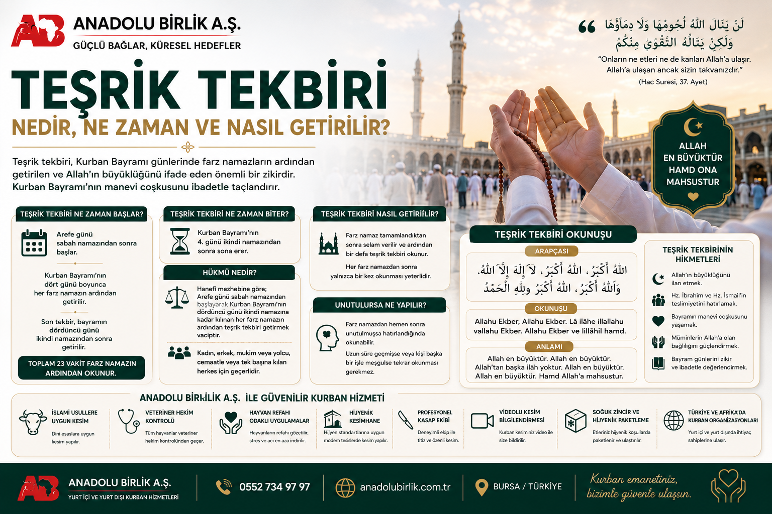 Teşrik Tekbiri Nedir?