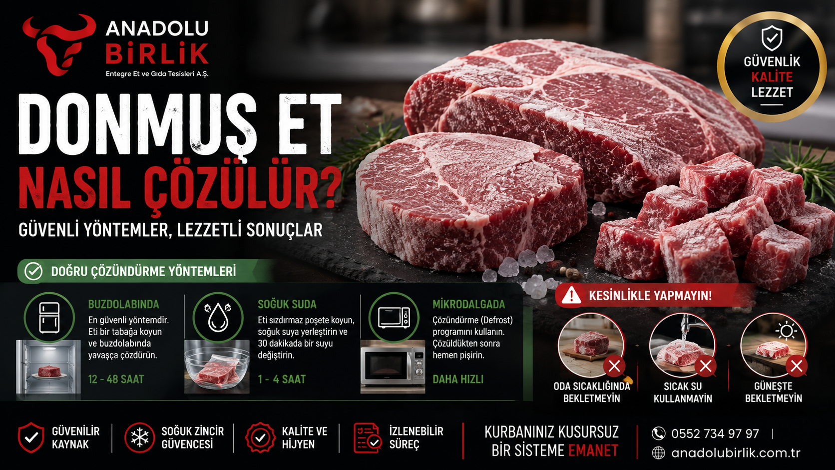 Donmuş Et Nasıl Çözülür? Güvenli ve Lezzetli Çözündürme Yöntemleri