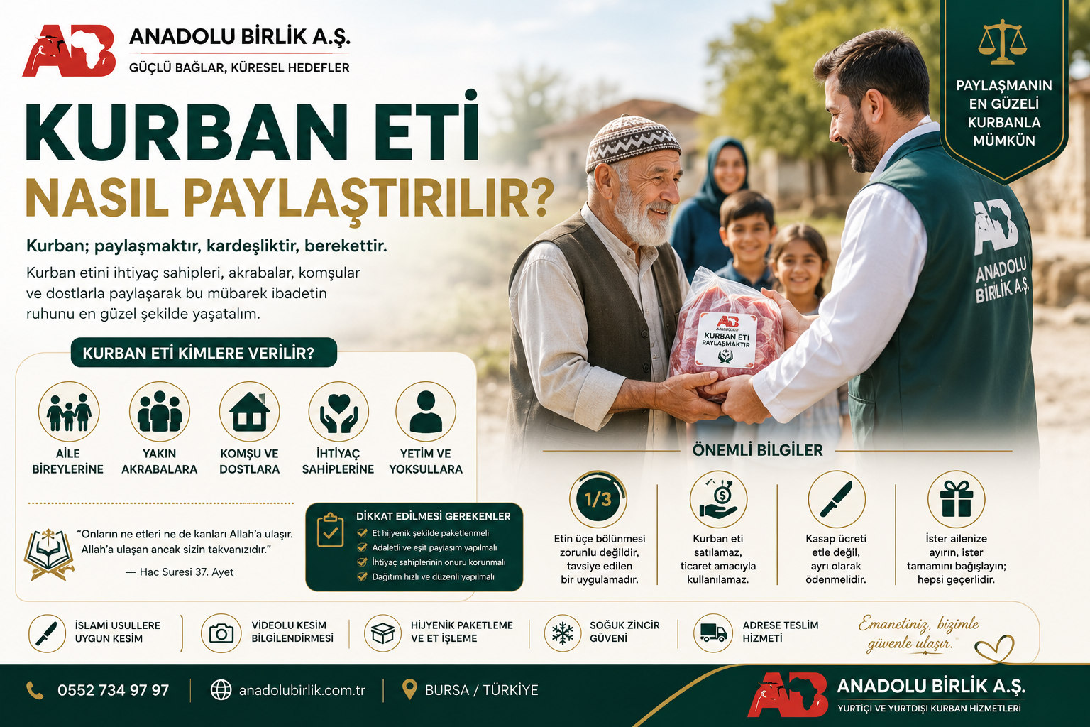 Kurban Eti Nasıl Paylaştırılır? Dinen Doğru Paylaşım Nasıl Olmalıdır?
