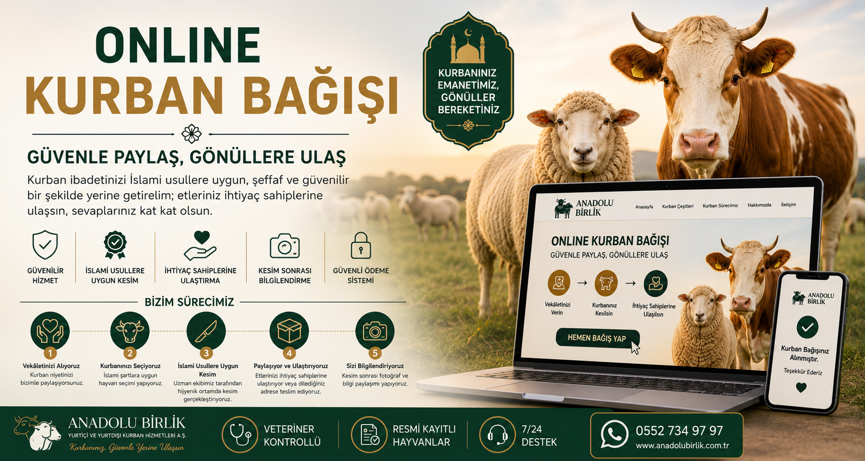 Online Kurban Bağışı Nasıl Yapılır? Anadolu Birlik'te Güvenli ve Şeffaf Kurban Süreci
