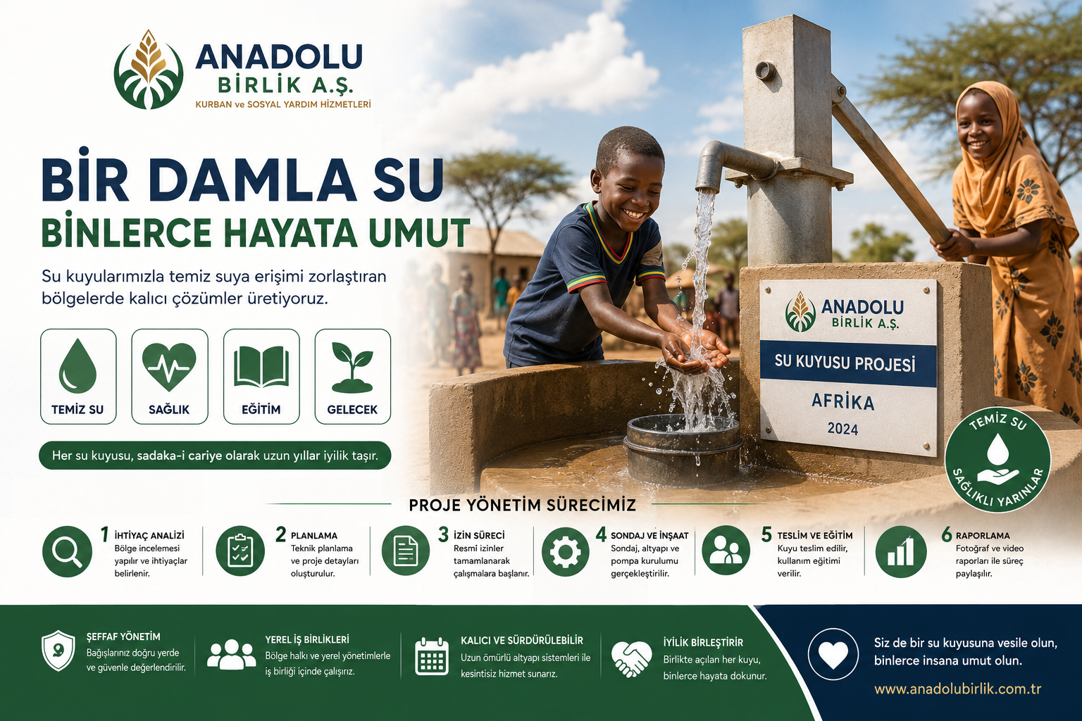 Anadolu Birlik A.Ş. Su Kuyusu Projeleri: Bir Damla Su, Binlerce Hayata Umut  Temiz suya ulaşmak, günümüzde hâlâ milyonlarca insan için en büyük yaşam mücadelesidir. Özellikle Afrika ve kurak iklim kuşağında bulunan birçok bölgede insanlar, içme suyuna ulaşabilmek için kilometrelerce yürümek zorunda kalmaktadır. Bu durum yalnızca susuzluğa değil; sağlık sorunlarına, eğitim kayıplarına ve ekonomik zorluklara da neden olmaktadır.  Anadolu Birlik A.Ş., kurban organizasyonlarının yanı sıra hayırseverlerin emanetlerini güvenle ihtiyaç sahiplerine ulaştırmayı hedefleyen sosyal sorumluluk projeleri kapsamında su kuyusu projelerini de profesyonel bir yönetim anlayışıyla planlamaktadır.  Su Kuyusu Neden Bu Kadar Önemlidir?  Su, insan hayatının temel kaynağıdır. Bir bölgede açılan su kuyusu;  İçme suyu ihtiyacını karşılar. Salgın hastalıkların azalmasına katkı sağlar. Kadınların ve çocukların kilometrelerce su taşıma yükünü azaltır. Tarım ve hayvancılığı destekler. Eğitim çağındaki çocukların okula devam oranını artırır. Bölgenin ekonomik gelişimine katkı sağlar.  Bu nedenle bir su kuyusu, sadece bugünü değil gelecek nesilleri de etkileyen kalıcı bir sadaka-i cariye niteliği taşımaktadır.  Anadolu Birlik A.Ş. Su Kuyusu Projeleri Nasıl Yönetilir?  Anadolu Birlik A.Ş., bağışçıların emanetlerini en doğru şekilde değerlendirebilmek amacıyla su kuyusu projelerini belirli aşamalar doğrultusunda yürütmektedir.  1. İhtiyaç Analizi  Her proje öncesinde;  Bölgenin su ihtiyacı belirlenir. Yerel yönetimler ve yetkililerle görüşmeler yapılır. Nüfus yoğunluğu analiz edilir. Suya erişim mesafesi incelenir. Jeolojik uygunluk araştırılır.  Amaç, gerçekten ihtiyaç duyulan noktaların belirlenmesidir.  2. Proje Planlaması  İhtiyaç tespitinin ardından;  Kuyunun teknik özellikleri belirlenir. Derinlik hesaplanır. Kullanılacak pompa sistemi seçilir. Enerji ihtiyacı değerlendirilir. Kuyunun hizmet vereceği kişi sayısı hesaplanır.  Her proje sürdürülebilirlik esasına göre planlanır.  3. Resmî İzin Süreci  Su kuyusu çalışmalarında;  Yerel yönetim izinleri Arazi kullanım izinleri Gerekli teknik onaylar  tamamlandıktan sonra sondaj çalışmalarına başlanır.  4. Sondaj ve İnşaat Süreci  Profesyonel ekipler tarafından;  Sondaj yapılır. Yer altı su seviyesi kontrol edilir. Kuyu muhafaza boruları yerleştirilir. Beton platform hazırlanır. Pompa sistemi kurulur. Gerekli hijyen testleri gerçekleştirilir. 5. Teslim ve Kullanıma Açılması  Kuyu tamamlandıktan sonra;  Bölge halkına teslim edilir. Kullanım eğitimi verilir. Bakım süreçleri anlatılır. Düzenli kontrol planı oluşturulur. Şeffaf Bağış Yönetimi  Anadolu Birlik A.Ş., bağışçı güvenini temel ilke olarak benimser.  Su kuyusu projelerinde;  Proje başlangıç bilgileri paylaşılır. İnşaat süreci kayıt altına alınır. Açılış görüntüleri hazırlanır. Fotoğraf ve video raporları oluşturulur. Bağışçılar süreç hakkında bilgilendirilir.  Bu sayede yapılan bağışın doğru yerde değerlendirildiği şeffaf şekilde gösterilir.  Kalıcı Sadaka-i Cariye  Peygamber Efendimiz (s.a.v.) şöyle buyurmuştur:  "İnsan öldüğü zaman ameli kesilir. Ancak üç şey hariç: Sadaka-i cariye, faydalanılan ilim ve kendisine dua eden hayırlı evlat."  (Müslim, Vasiyyet, 14)  Su kuyuları da insanların uzun yıllar faydalanacağı kalıcı hayırlar arasında kabul edilmektedir.  Su Kuyularının Toplumsal Etkileri  Bir su kuyusunun sağlayacağı katkılar yalnızca içme suyu ile sınırlı değildir.  Sağlık Temiz su sayesinde bulaşıcı hastalıklar azalır. Çocuk ölümleri düşebilir. Hijyen koşulları iyileşir. Eğitim  Çocuklar su taşımak yerine okula devam edebilir.  Ekonomi Tarım gelişir. Hayvancılık desteklenir. Küçük üreticiler gelir elde edebilir. Sosyal Yaşam  Su kaynakları çevresinde yeni yaşam alanları oluşabilir.  Anadolu Birlik A.Ş.'nin Proje Yönetim İlkeleri  Her su kuyusu projesinde şu prensipler esas alınmaktadır:  İhtiyaç odaklı planlama Şeffaf bağış yönetimi Yerel iş birlikleri Kaliteli mühendislik uygulamaları Uzun ömürlü altyapı Düzenli raporlama Sürdürülebilir kullanım Bağışçı bilgilendirmesi Su Kuyusu Bağışı Kimler Yapabilir?  Su kuyusu bağışı;  Bireysel hayırseverler Aileler Şirketler Vakıflar Dernekler Arkadaş grupları Hayrat yaptırmak isteyen kişiler  tarafından gerçekleştirilebilir.  İstenildiğinde kuyu üzerine bağışçı adı, aile büyükleri adına ithaf veya vefat eden yakınlar anısına hazırlanan kitabeler de yer alabilir.  Neden Anadolu Birlik A.Ş.?  Anadolu Birlik A.Ş., sosyal yardım projelerinde güven, şeffaflık ve sürdürülebilirliği esas alarak bağışçıların emanetlerini ihtiyaç sahiplerine ulaştırmayı hedeflemektedir.  Su kuyusu projelerinde amaç yalnızca bir kuyu açmak değil; temiz suya erişimi artırarak insanların yaşam kalitesine kalıcı katkı sağlamaktır. Planlama, uygulama ve raporlama süreçlerinin titizlikle yürütülmesi sayesinde bağışçılar yapılan çalışmaları güvenle takip edebilir.  Sonuç  Temiz su, insan yaşamının en temel ihtiyaçlarından biridir. Açılan her su kuyusu; sağlık, eğitim, üretim ve sosyal yaşam üzerinde uzun yıllar sürecek olumlu etkiler oluşturur. Anadolu Birlik A.Ş., profesyonel proje yönetimi anlayışı ve şeffaf bağış süreçleriyle su kuyusu projelerini ihtiyaç sahiplerine ulaştırmayı amaçlayarak, hayırseverlerin desteklerini kalıcı bir iyiliğe dönüştürmeyi hedeflemektedir.