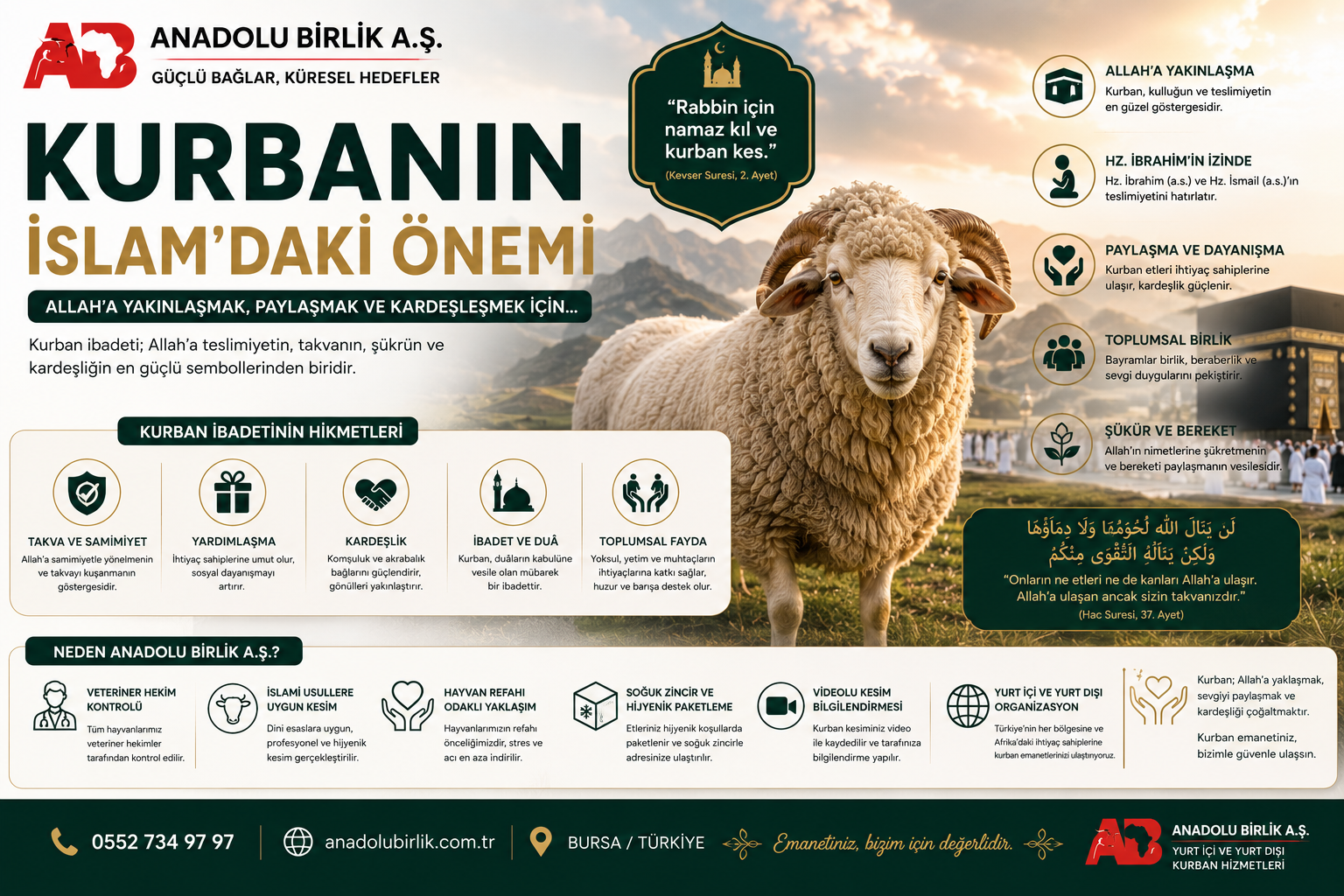 Kurbanın İslam'daki Önemi Nedir? Kurban İbadetinin Dini ve Manevi Değeri | Anadolu Birlik A.Ş.