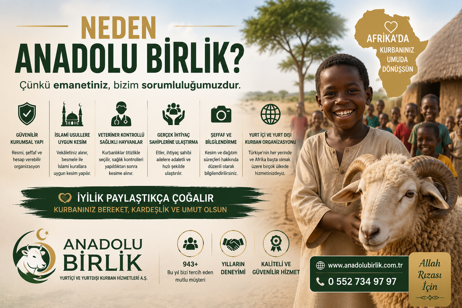 Afrika Kurban Organizasyonu Nasıl Yapılır? Nereden Yapılmalıdır?