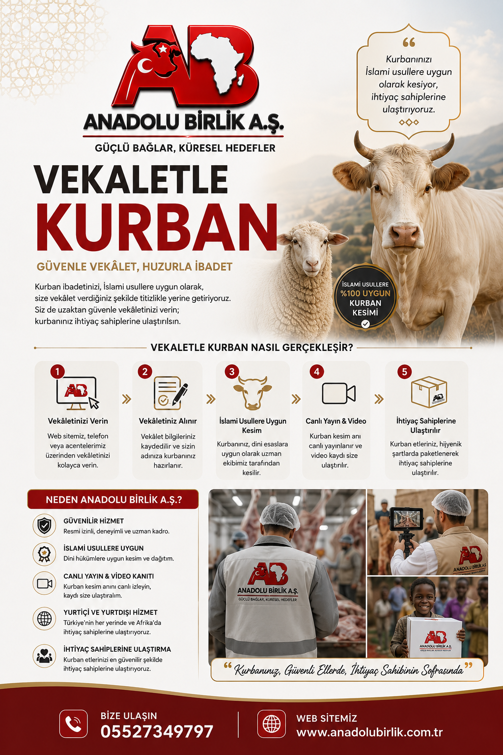 Vekâletle Kurban Nasıl Kesilir