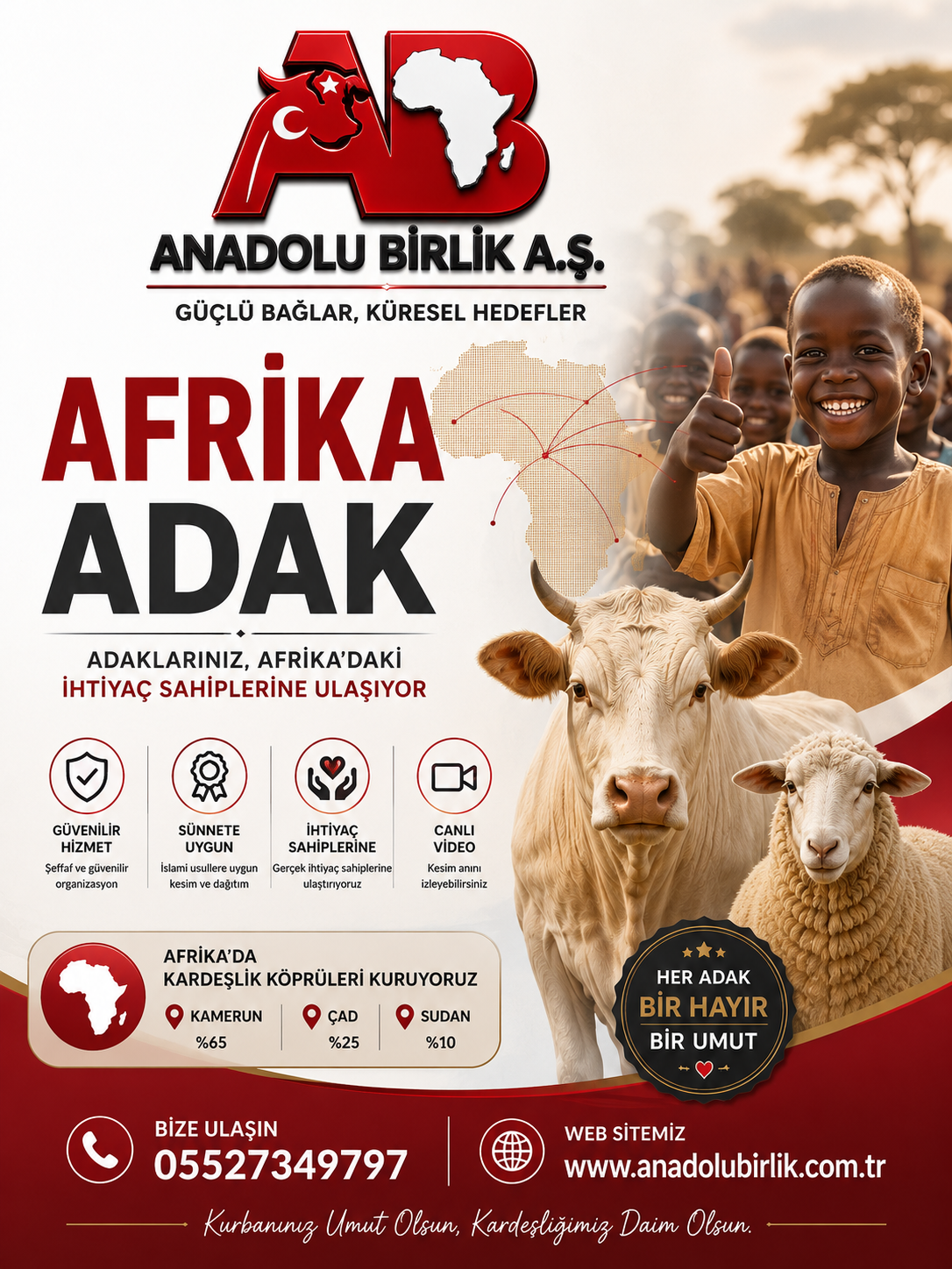 Yurt Dışında Adak, Akika ve Diğer Kurbanlar Kesmenin Hükmü Nedir?